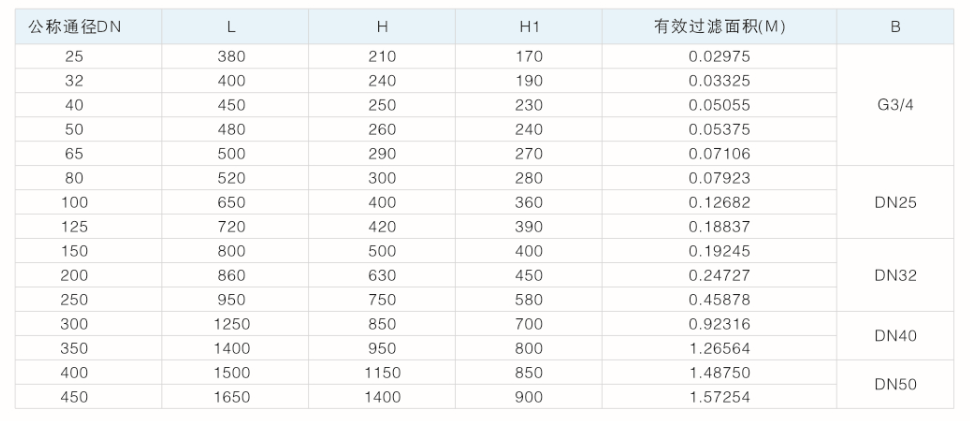 fcfa2e7ab6a93e1c7f6c996e711cf10a_20190528144614_35493.png