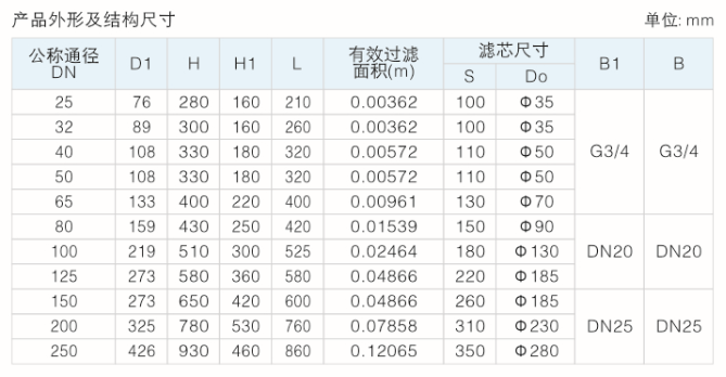 56b4b9fd467544882efba8cd3962f38c_20190609152733_41272.png
