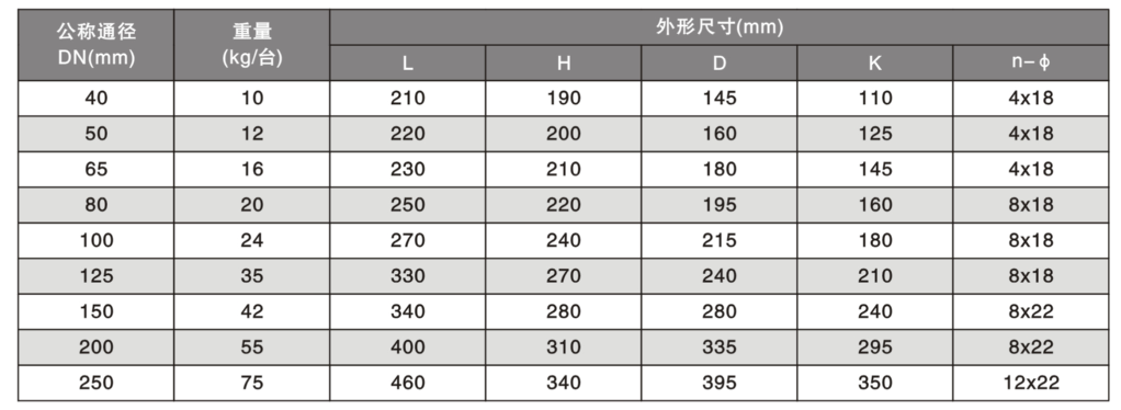 1f881dec22d73d1e617185b6f93e0794_20190528171453_56870.png